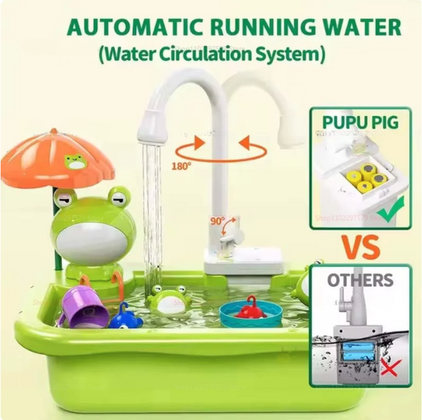FroggySplash™ Sink Toy